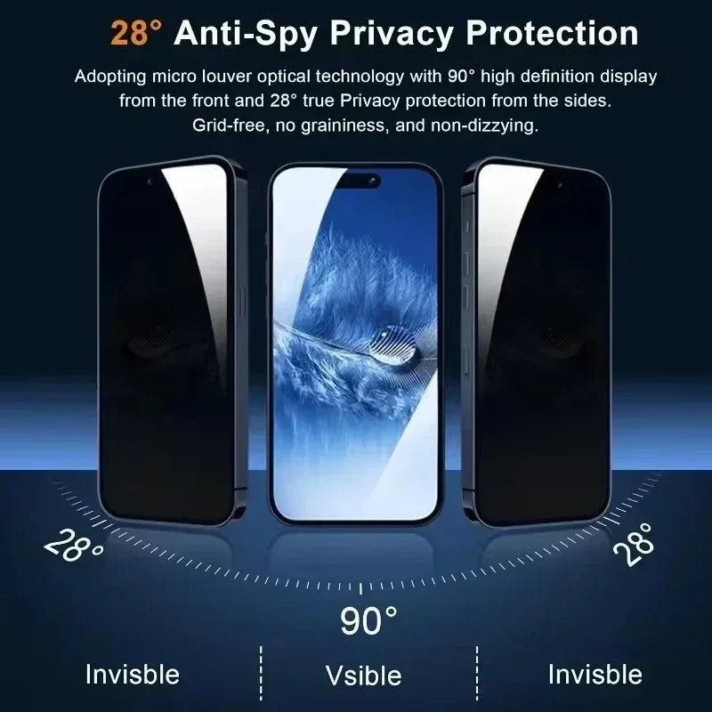 Privacy Screen Protector for iPhone – 5 Pack | Anti-Spy Tempered Glass